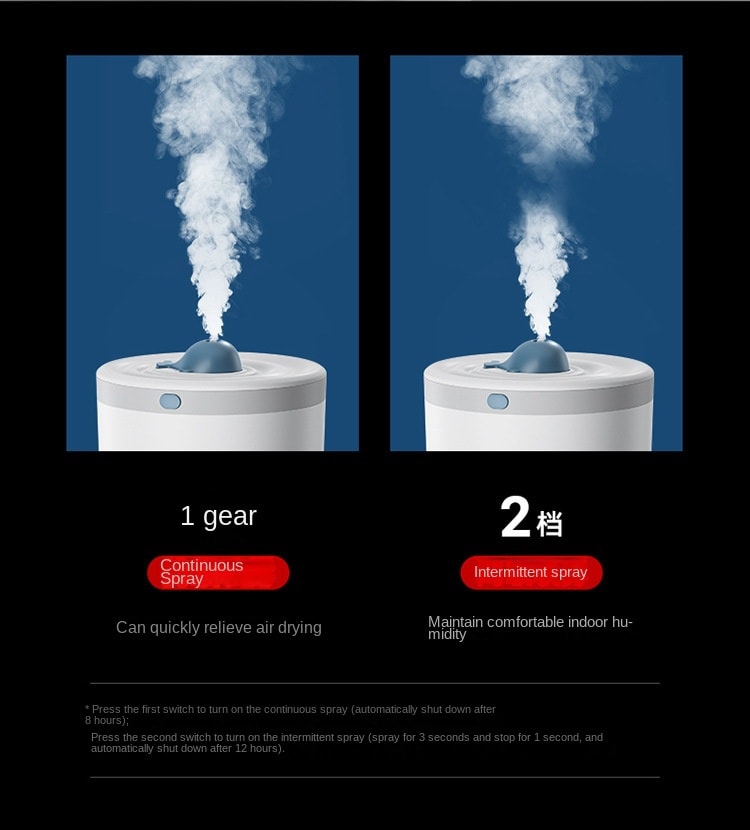 中国 LLD乐乐多 1.5升大容量蓝鲸加湿器大雾量喷雾七彩灯香薰机加湿器三合一 白色 1件