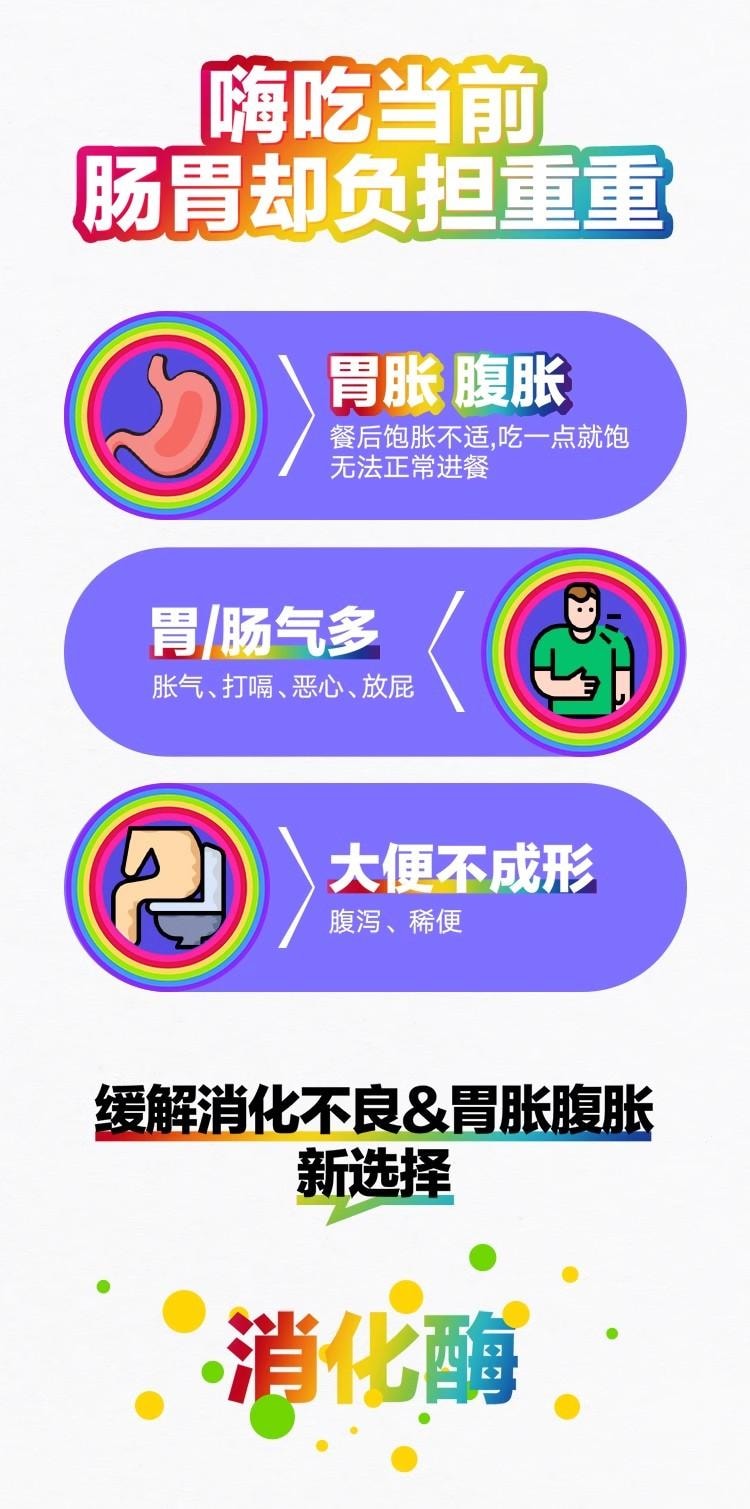 【中国直邮】  达喜 复方消化酶胶囊(II) 有效释放助消化 缓解胃胀腹胀 12粒/盒