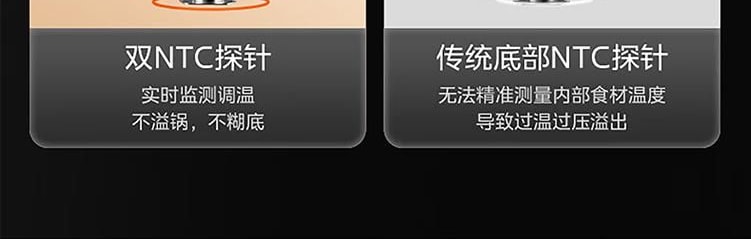 MEDIA美的 0涂层不锈钢内胆电压力锅高压锅 高压锁水技术无水料理 一锅双胆 5L 