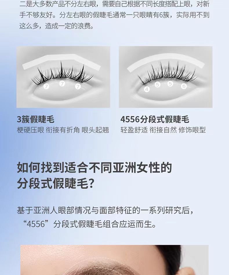 【中国直邮】ShunYale顺耶 4556分段式假睫毛繁花系列 新手眼睫毛仿生浓密自然 -组合款 1盒丨*预计到达时间3-4周