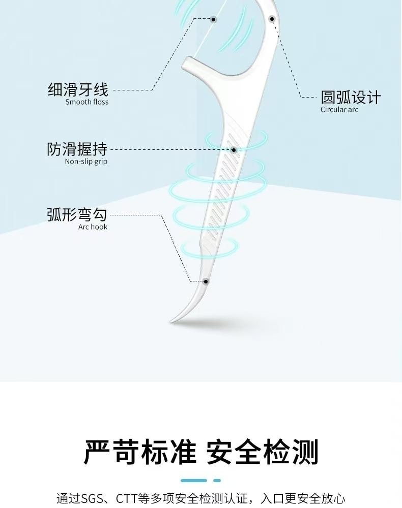 Individually Wrapped Dental Floss 100 Pcs