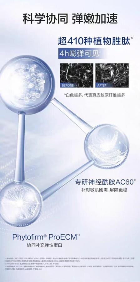 【中國直郵】 珀萊雅 源力面霜2.0輕盈版50g 1盒裝 修護舒緩保濕緊緻抗皺膠原面霜 博主推薦