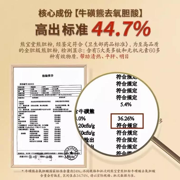 【中國直郵】 熊寶貝 熊膽粉 熊膽粉 清熱平肝明目熊膽粉膠囊 0.15g*2瓶/盒