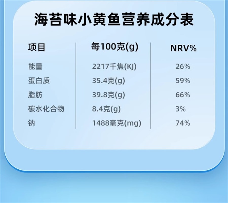 【中国直邮】麻六记 香酥小黄鱼袋装干黄花鱼酥脆香酥即食小鱼干海鲜即食零食 香辣味30g*4袋共120g