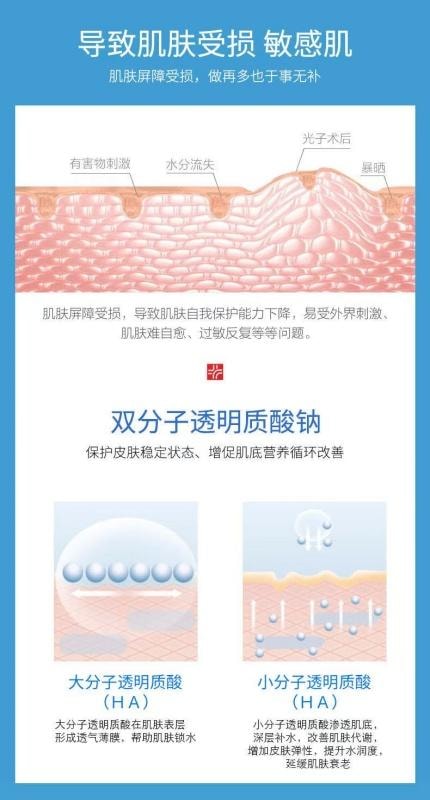 【中国直邮】  复因 透明质酸钠修复凝胶修复液轻重度痤疮医用级晒后激光术冷敷创面部修复 30g【院线刮码】