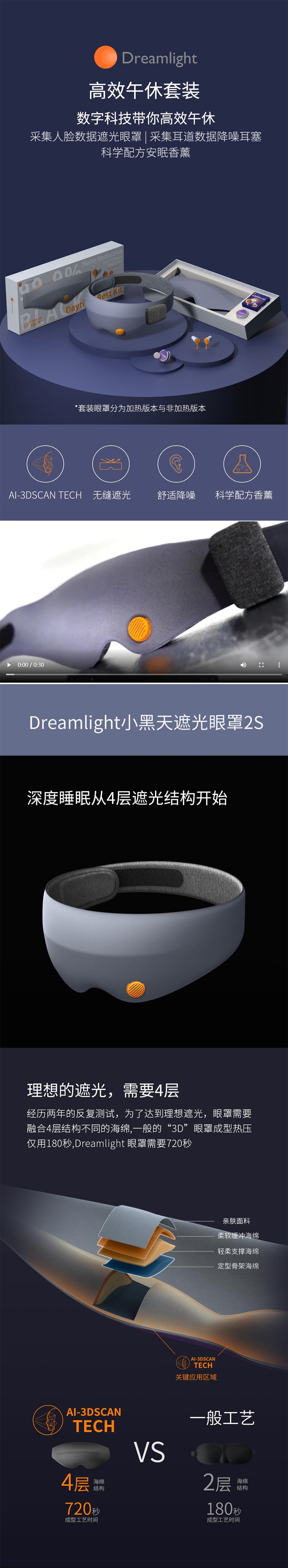 【中國直郵】小米有品Dreamlight零壓眼罩降噪耳塞休憩充能套裝 普通版 灰色