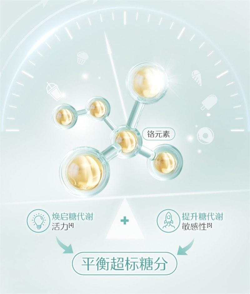 【中国直邮】澳洲 Swisse 阻断碳水脂肪控糖阻油燃脂片 非白芸豆阻断剂大餐救星吃油丸 60片/瓶(明星代言-迪丽热巴)