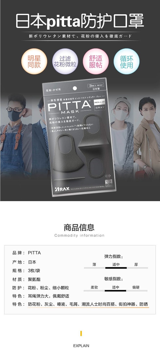 【日本直效郵件】PITTA MASK 立體防塵防花粉透氣可水洗口罩 深灰色3個
