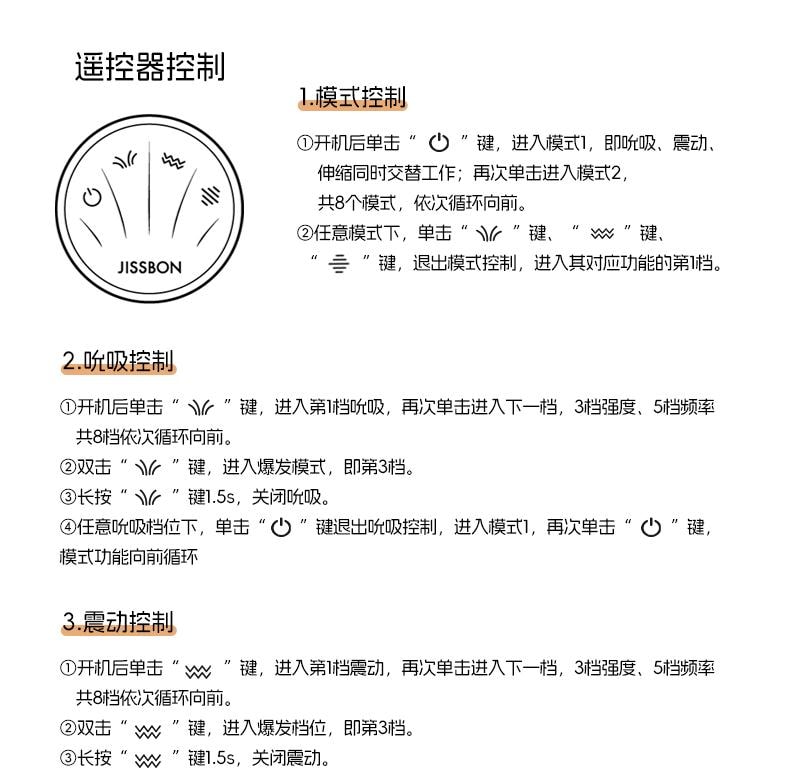 JISSBON傑士邦 Master唄嘻悅遙控跳蛋穿戴靜音砲機 外出情趣玩具 白色1件