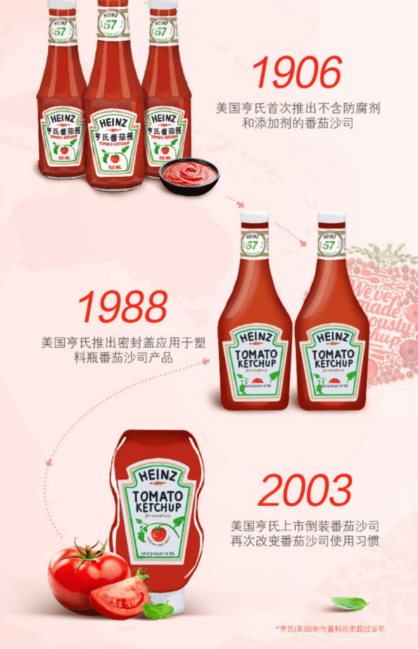 美國 亨氏 【店慶大促】番茄醬沙拉醬小包裝兒童薯條番茄沙司【內10包】90克*1袋