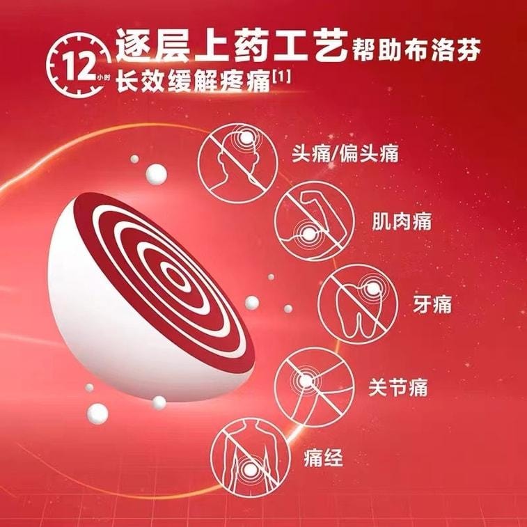 【中國直郵】 芬必得 布洛芬緩釋膠囊解熱鎮痛感冒流感偏頭痛牙關節痛 0.3g*24粒