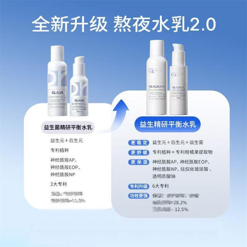 【中國直郵】 璦爾博士 益生菌熬夜水乳2.0補水保濕修護屏障滋潤清爽護膚 (清爽型)水100mI+益生乳80g