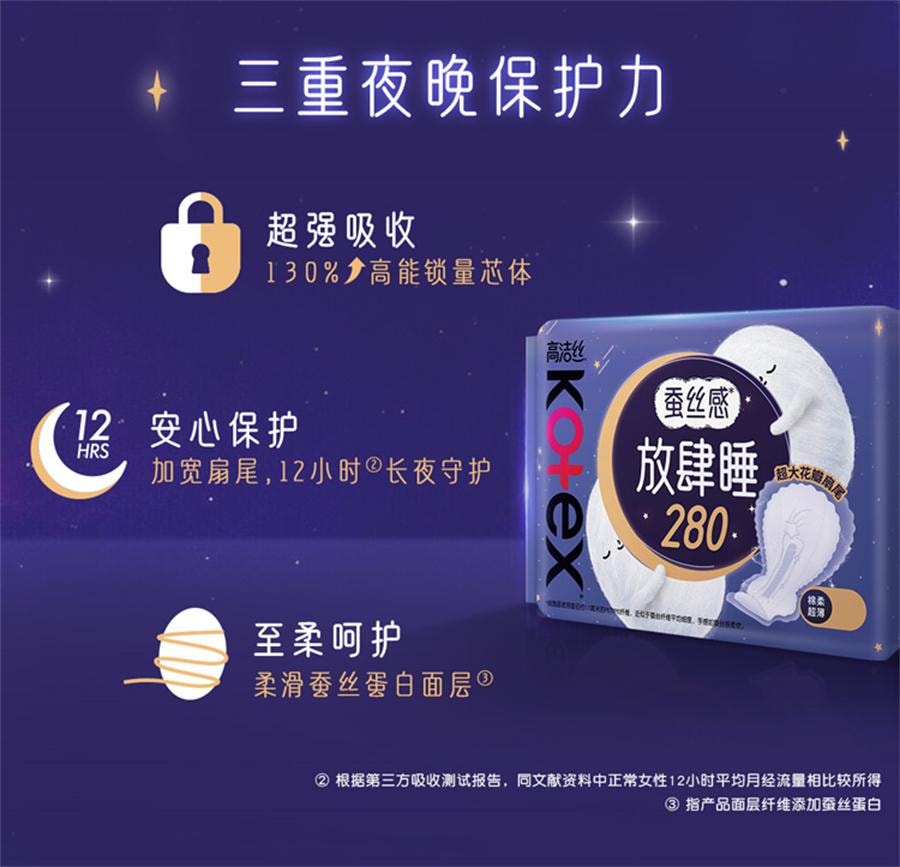 【中国直邮】 美国 高洁丝 蚕丝感放肆睡夜用防漏280mm*16片/包