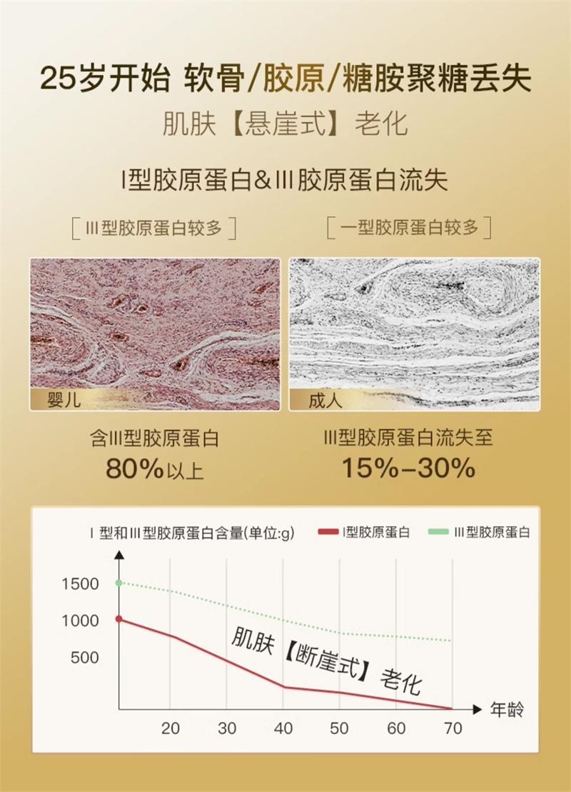 【中国直邮】 碧维斯 黑松露骨胶炮胶原蛋白肽饮抗皱麦角硫因25ml*10支/盒