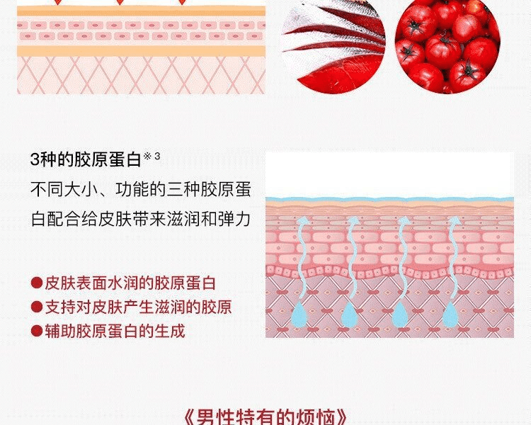 ASTALIFT 艾詩緹||黑炎紳妝 男士抗糖化乳液||80ML