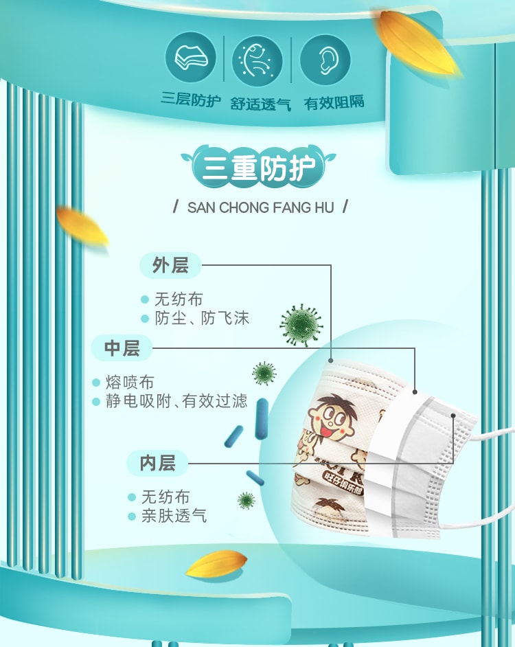 【China Direct Mail】Necessary for epidemic prevention mask limited edition mask children 1 pack