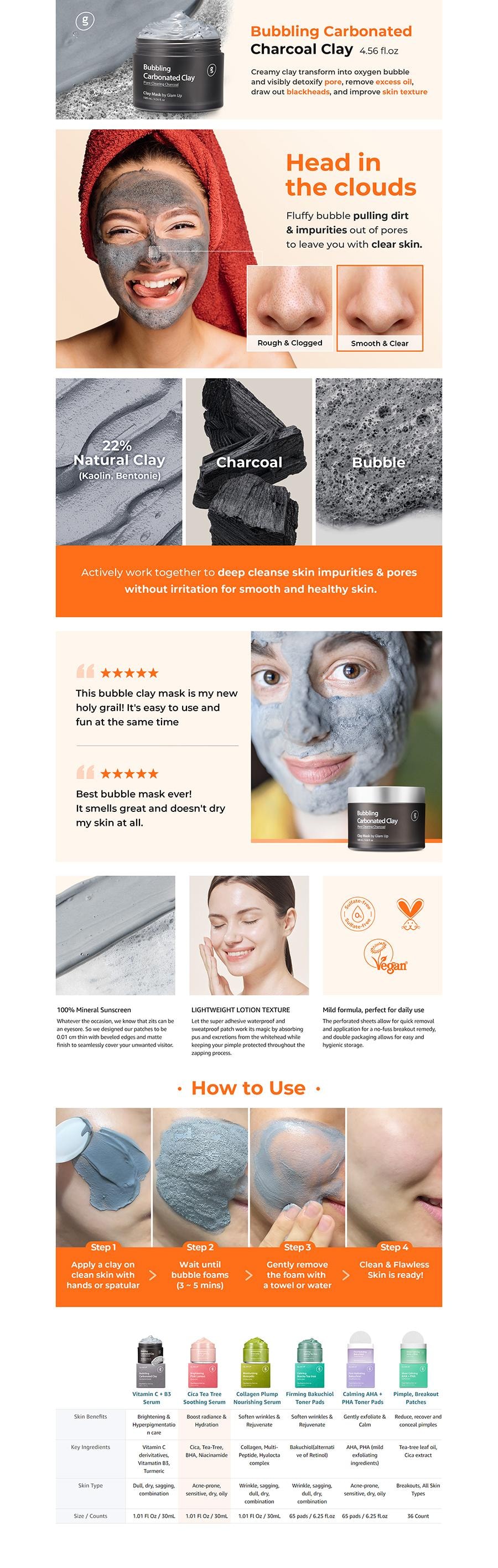  韓國 GLAM UP 潔淨泡泡碳酸泥面膜(臉部淨化)135 毫升(4.56 盎司