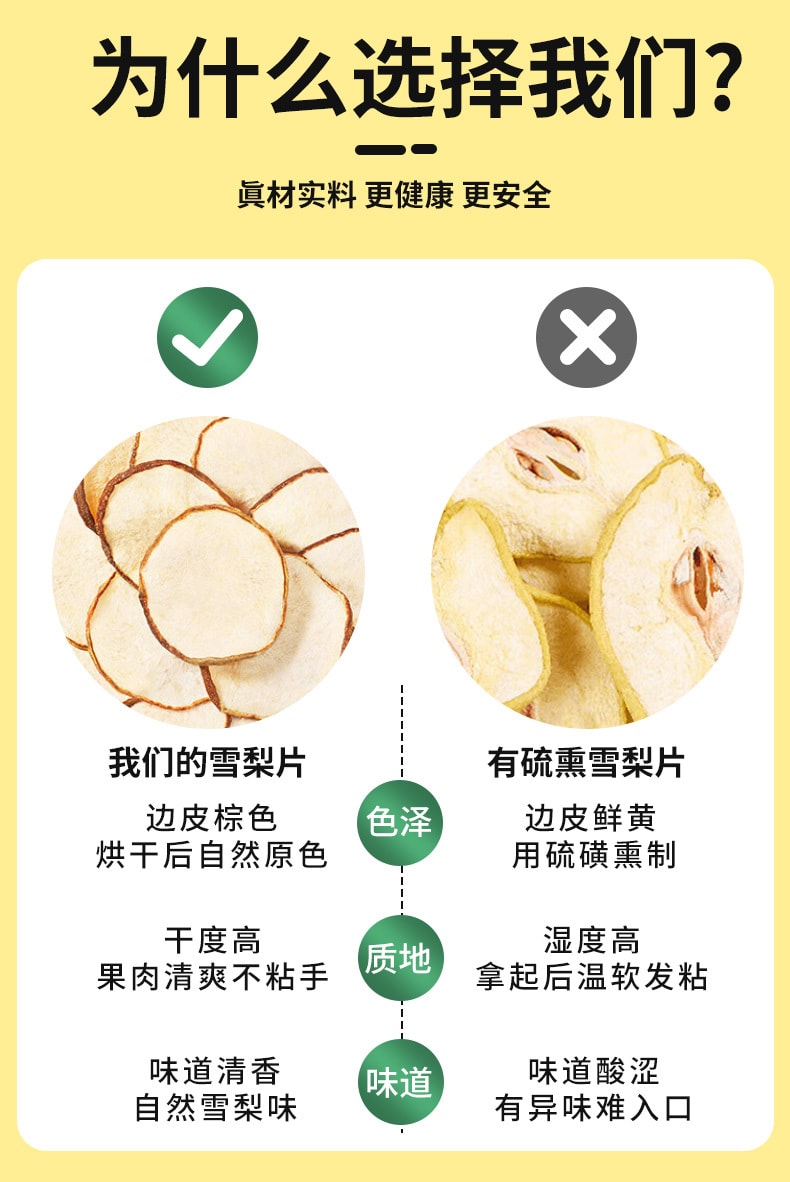 【中国直邮】 养益君 雪梨片 干片搭海底椰梨干膏无硫原材料汤包250g/袋