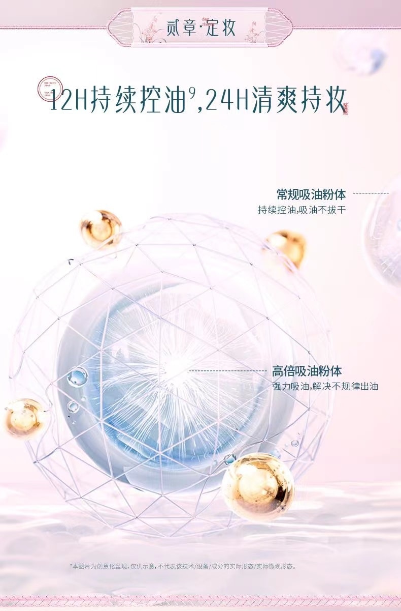【中國直郵】 花西子FLORASIS 玉養蜜粉餅蘭花款定妝控油持久提亮好氣色腮紅胭脂 02 霧輕紗 透明啞光