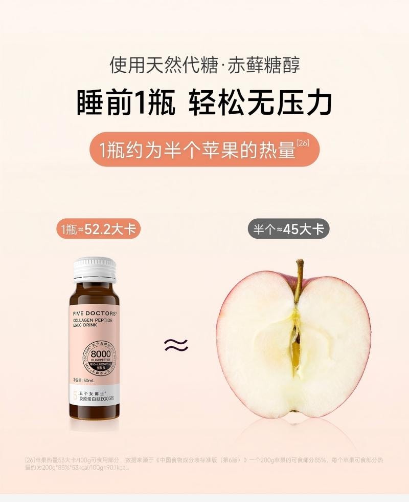 五个女博士 【全球累计销量超4亿瓶】 胶原蛋白肽8000mgEGCG饮2.0新升级玻尿酸补水锁胶原蛋白抗皱熬夜垮脸救星口服液50ml*10瓶入