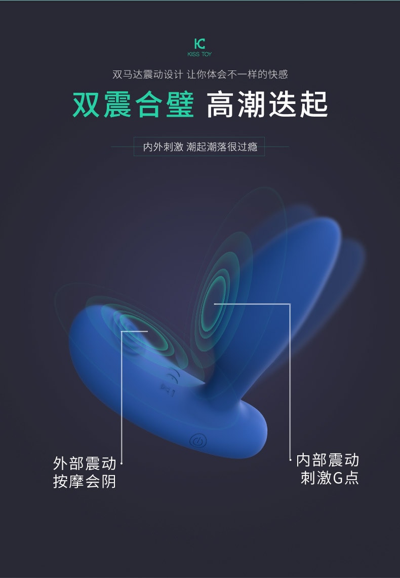 【中国直邮】KISSTOY Gordon(戈登) 男用无线遥控前列腺按摩器 情趣用品 蓝色款