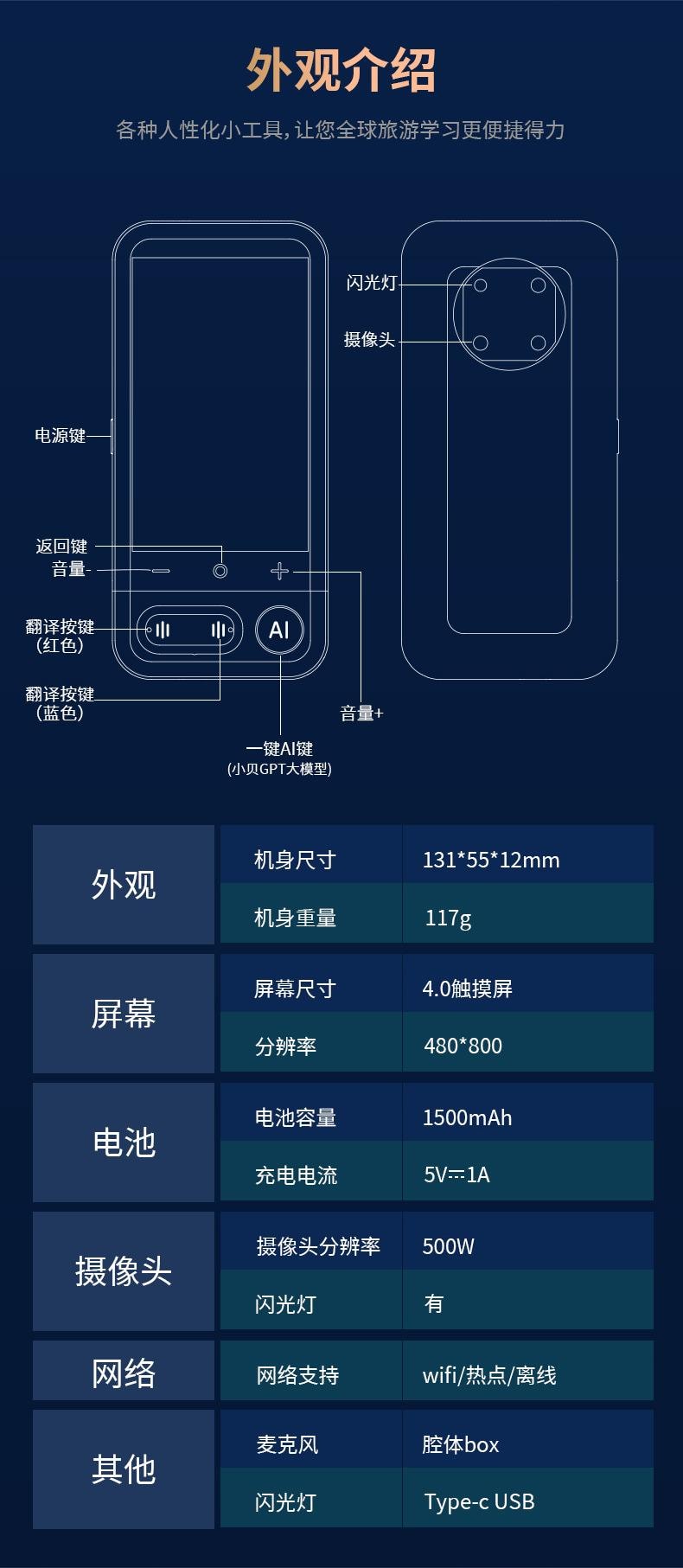 【中国直邮】 FOXTAIL 新款AI智能翻译机 多国语言 精准 离线翻译 商务 会议 同传翻译器-Z16 1个*|预计到达时间3-4周