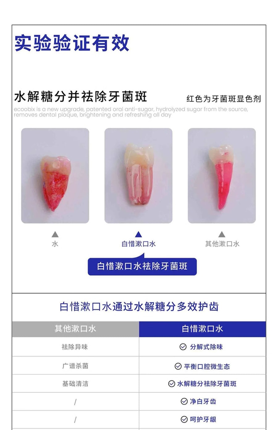 【中國直郵】白惜 抗糖漱口水益生菌便攜瓶裝男女淨白持久留香去口臭 檸香鳳梨漱口水410ml