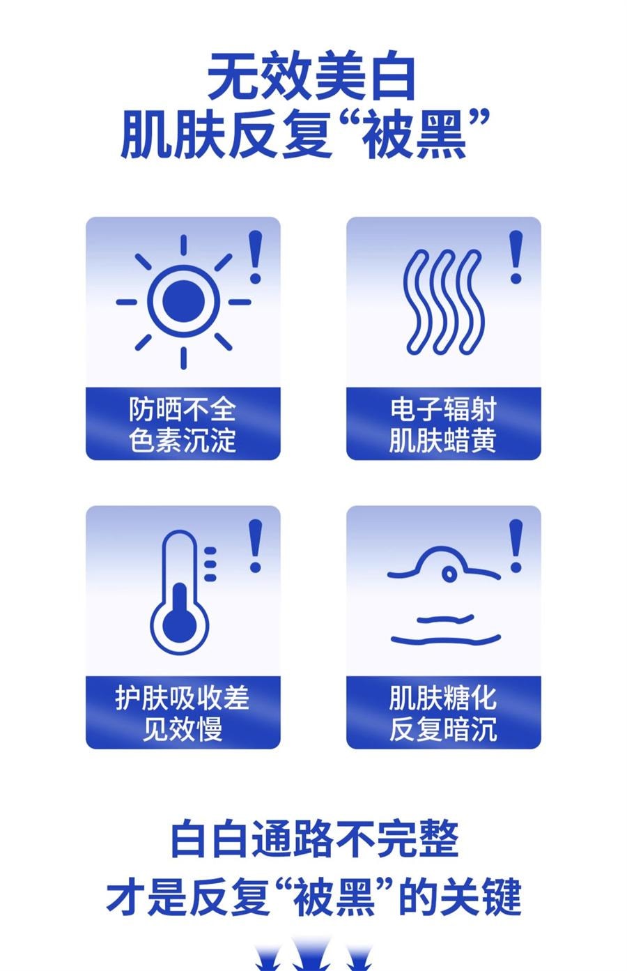 【中國直郵】美國 美那有 雪肌丸口服內調亮白穀胱甘肽祛黃皮提亮全身白 10包/盒
