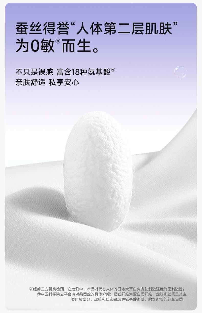 【中国直邮】 德佑 轻氧空气裤高弹力强包容裸感女性卫生裤抑菌透气独立装  L-XL码3片*4包