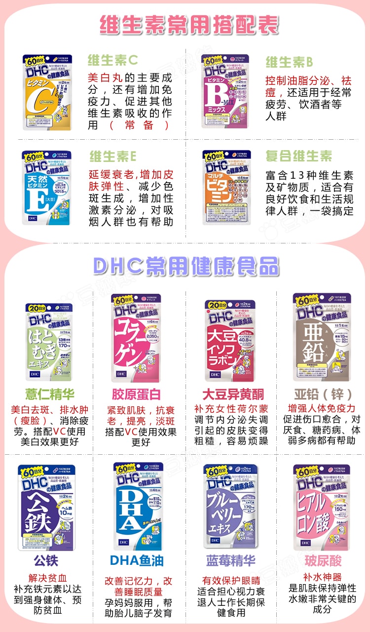 【日本直邮】日本DHC 胶原蛋白片弹力紧致60日分 360粒 日本本土版