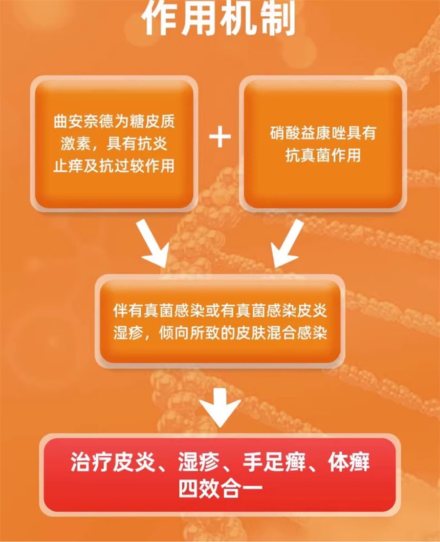 【中国直邮】限时特价 三九 999皮炎平 曲安奈德益康唑乳膏20g皮炎湿疹手足癣体癣甲沟炎
