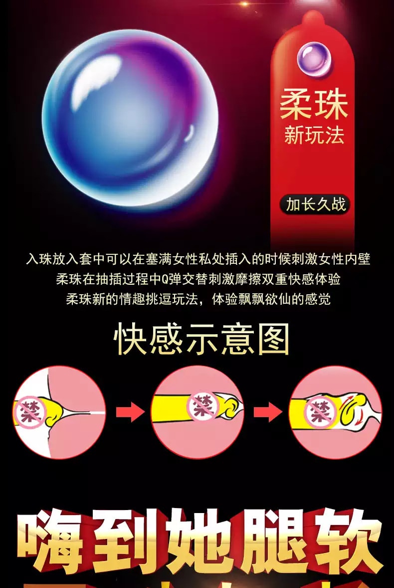 中国直邮  OLO 增长柔珠颗粒G点玻尿酸超薄入珠安全套 增长柔珠套5+5银色款