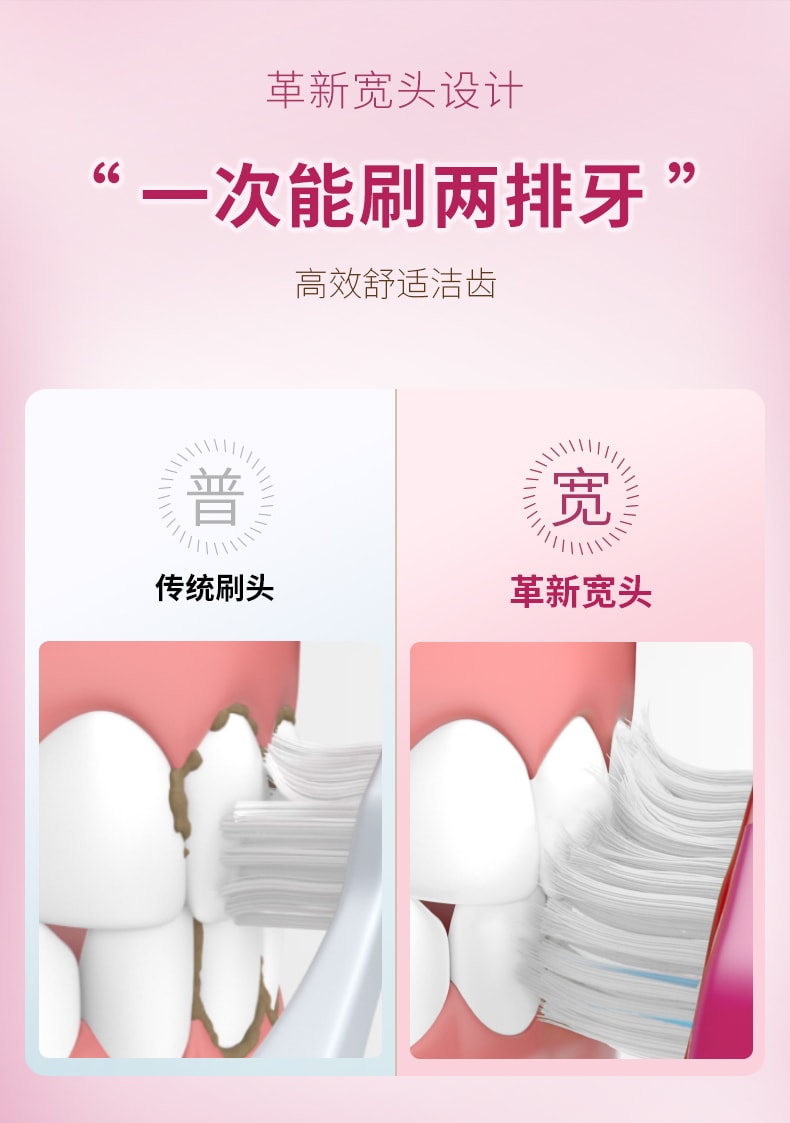 日本 EBISU 惠百施 成人牙刷6列W62号中毛美白牙刷 颜色随机 1pc