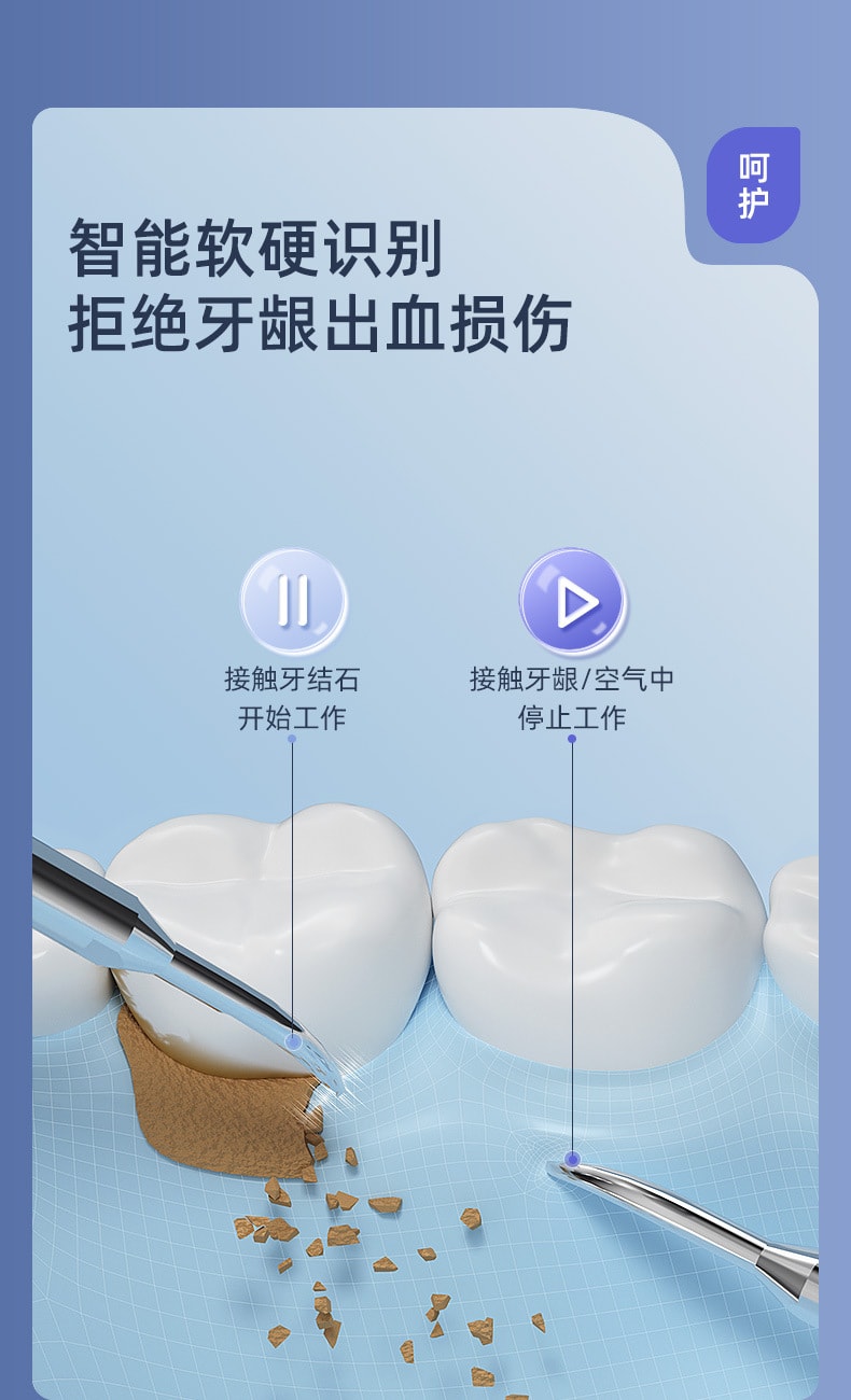 【中国直邮】超声波除牙石洗牙器洁牙器牙垢牙结石去除器洁牙仪电动美牙仪   星河蓝