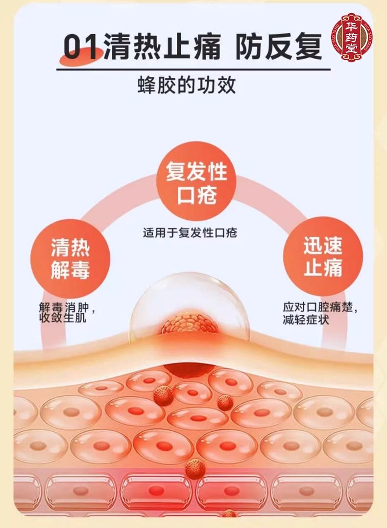 紫竹 蜂膠口腔膜 20pcs*1box 口腔潰瘍