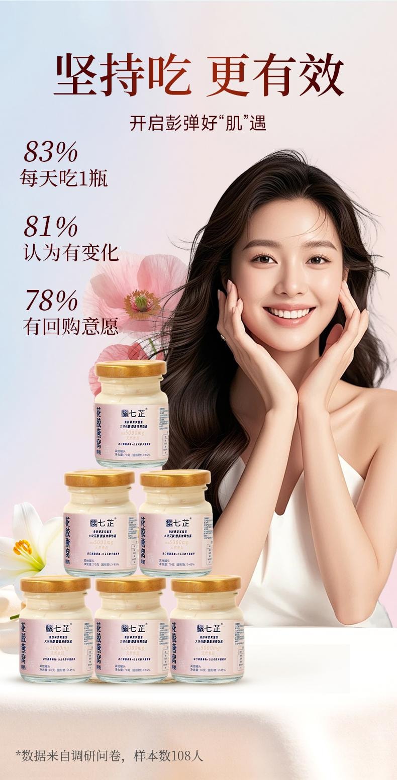 1-Week Pack: Instant Bird's Nest & Fish Maw Stewed Milk (6x70g) 420g| Indonesian Bird's Nest & Whole White Fish Maw | 121°C Stewed, Ready-to-Eat Elixir for Skin & Maternal Health