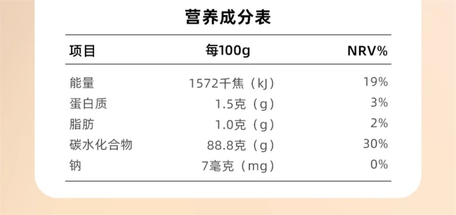 【中國直郵】金豆芽 金桔鮮橙梨膏老人小孩秋梨膏辦公室分享養生零食桶裝 10g*21條/桶