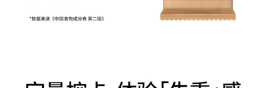 輕食獸 代餐餅乾 全麥粗糧低GI 辦公室解饞飽腹健身小零食品 49%膳食纖維 24g*7包/盒 #藜麥椰乳風味 早餐飽腹 無糖精【專業慢升糖 遠離糖負擔】