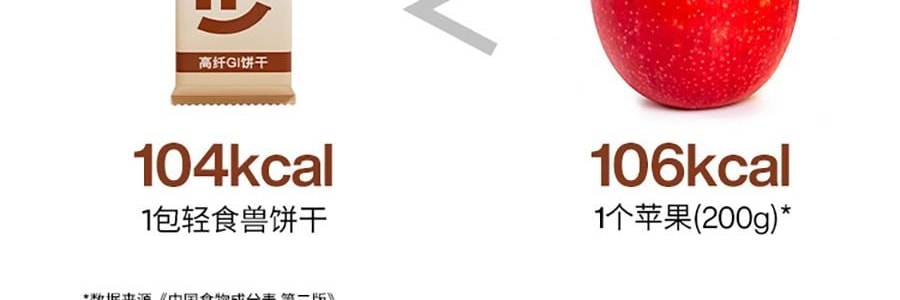 輕食獸 代餐餅乾 全麥粗糧低GI 辦公室解饞飽腹健身小零食品 49%膳食纖維 24g*7包/盒 #藜麥椰乳風味 早餐飽腹 無糖精【專業慢升糖 遠離糖負擔】