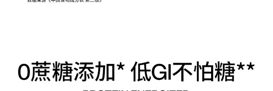 輕食獸 代餐餅乾 全麥粗糧低GI 辦公室解饞飽腹健身小零食品 49%膳食纖維 24g*7包/盒 #藜麥椰乳風味 早餐飽腹 無糖精【專業慢升糖 遠離糖負擔】