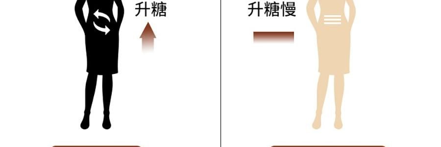 輕食獸 代餐餅乾 全麥粗糧低GI 辦公室解饞飽腹健身小零食品 49%膳食纖維 24g*7包/盒 #藜麥椰乳風味 早餐飽腹 無糖精【專業慢升糖 遠離糖負擔】
