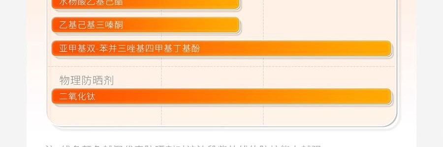 943 悦颜清透防晒乳 SPF45·PA+++ 45ml 干皮防晒 自然提亮伪素颜 不假白不闷痘 服帖好跟妆 通勤日常水润轻薄