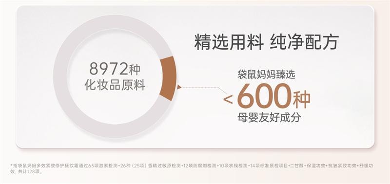 【中國直郵】 袋鼠媽媽 撫紋霜準孕婦專用妊娠霜撫紋乳橄欖油妊娠油淡化身體紋路 進階2件組 96ml+50g