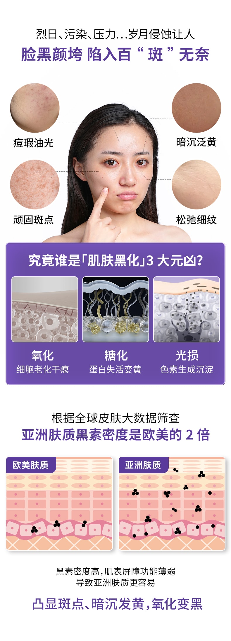 【中国直邮】 莱特维健 美白丸谷胱甘肽硫辛酸蛋白肽vc美肌亮白丸内服胶囊60粒/盒