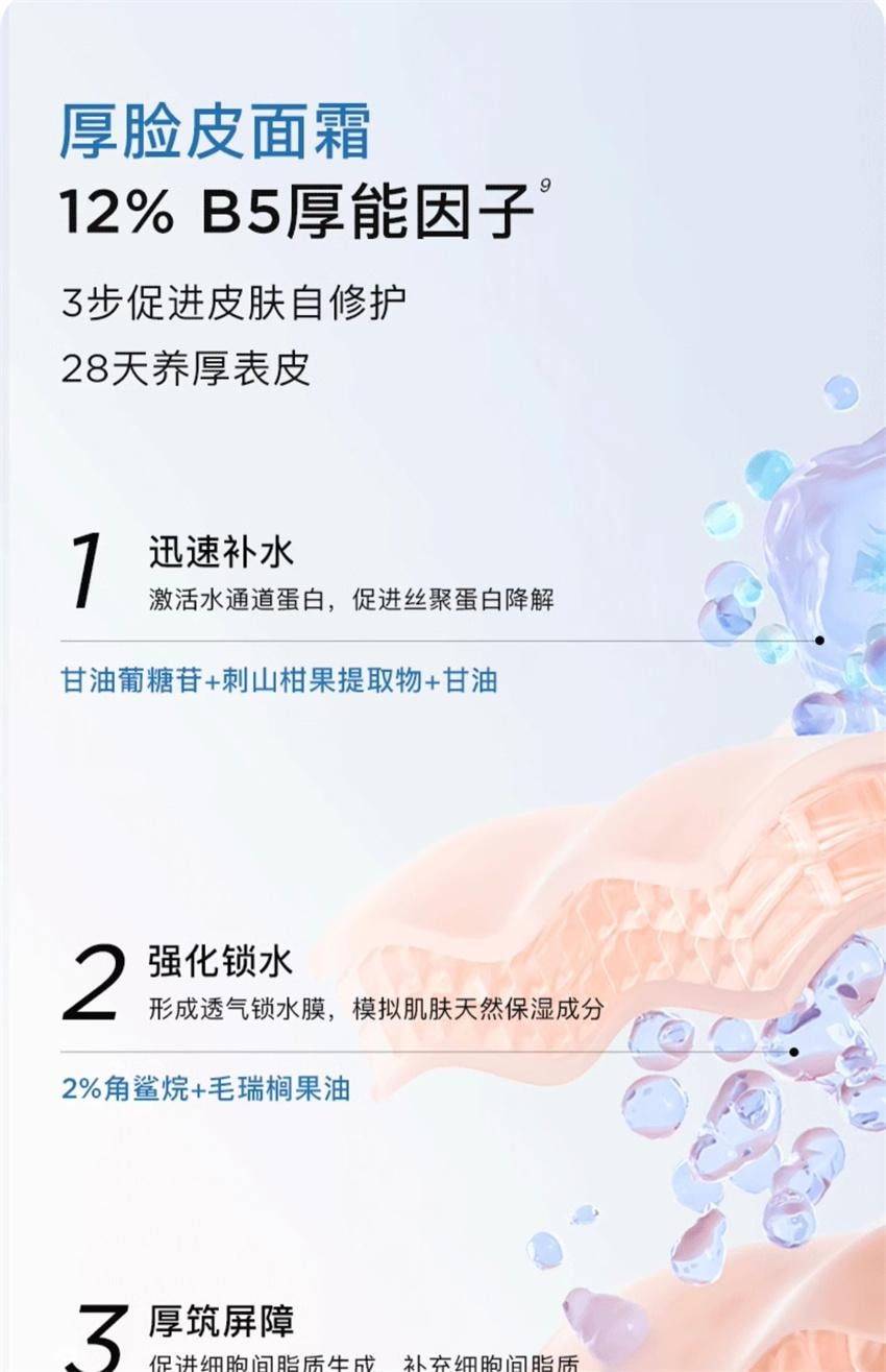 【中國直郵】韓國 RNW 如薇 透明質酸泛醇盈潤保濕霜 補水保濕深層滋潤改善乾皮肌膚潤膚 50g/瓶(K總推薦)
