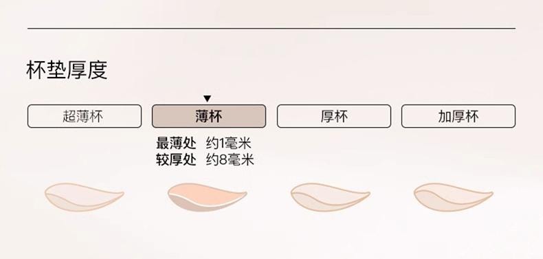 ubras 软支撑花瓣杯可调肩带背勾文胸 4色套装 M+