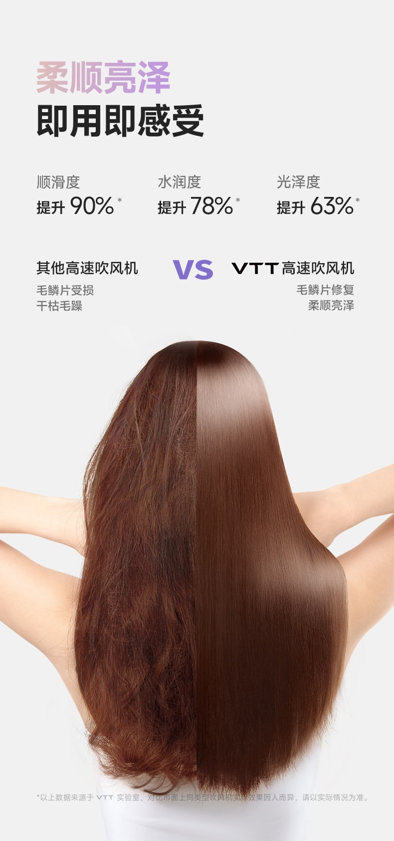 【中国直邮】VTT  110V美规高速吹风机大风力吹风筒电吹风家用负离子吹风机  灰色