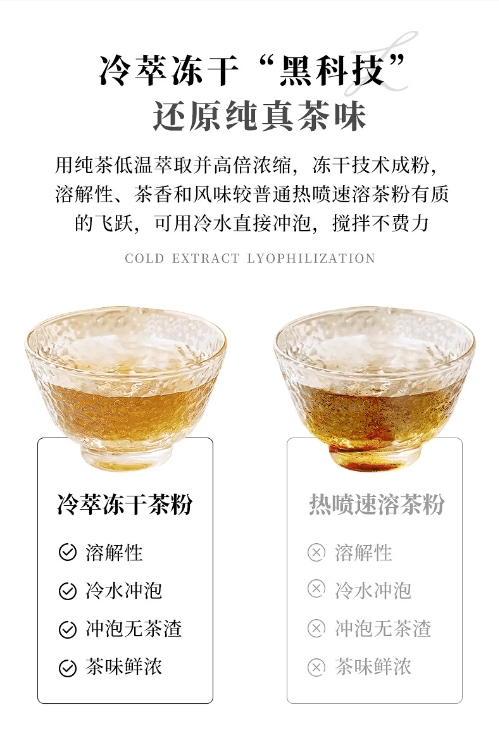 MikooLab凍乾奶茶牛乳茶沖飲冷泡奶茶粉抹茶厚乳生椰3種口味 3罐入