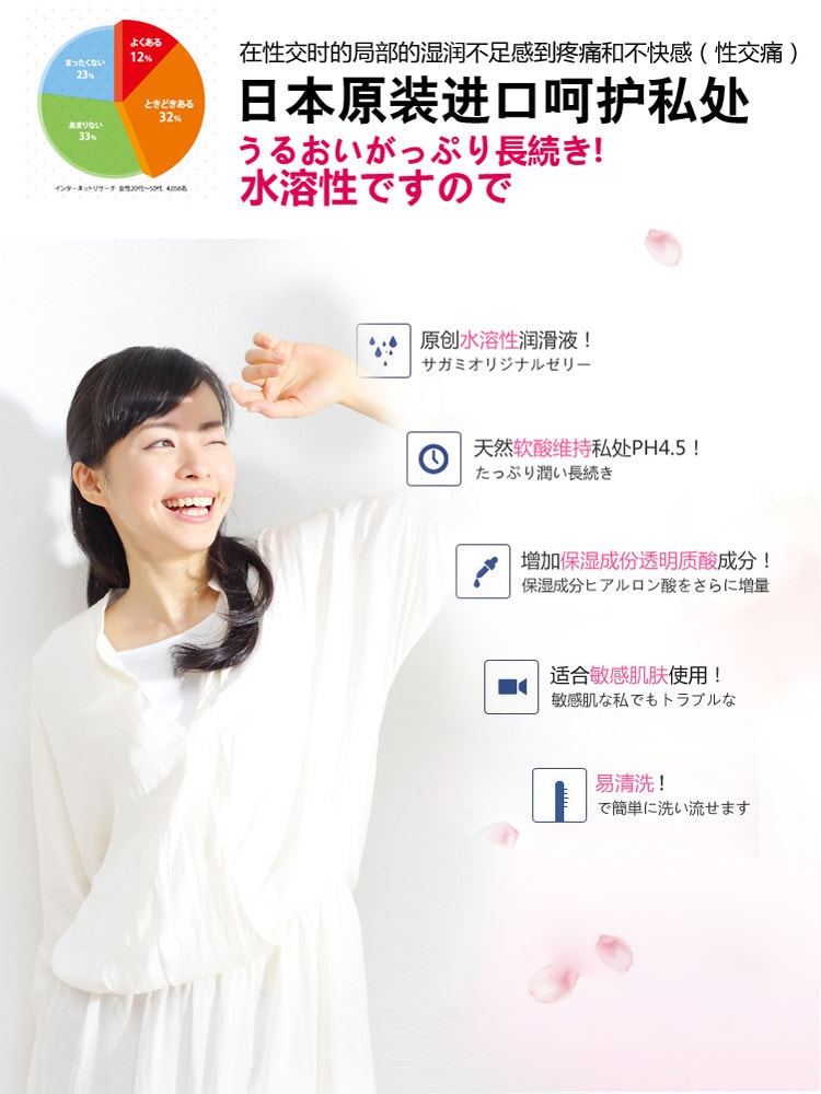 日本 SAGAMI 相模幸福润滑剂水溶性透明酸质润滑液60g