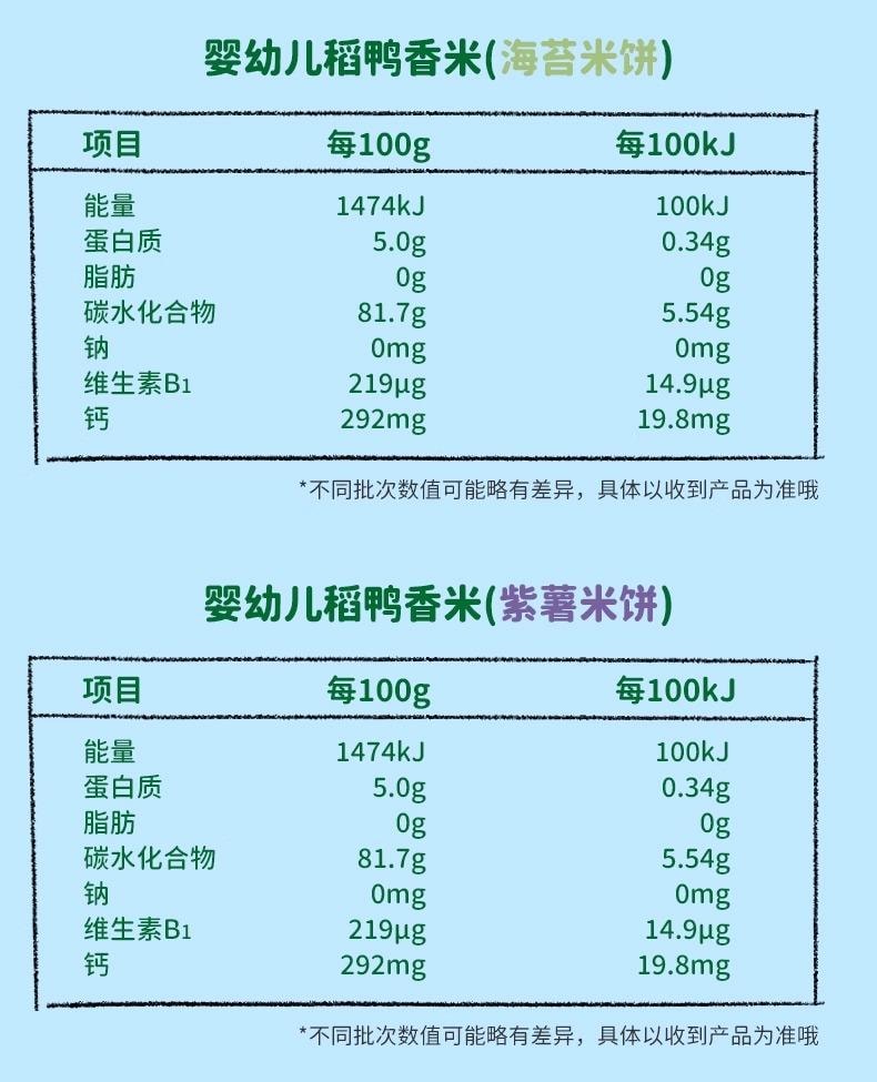 爷爷的农场 稻鸭香米米饼 婴幼儿宝宝磨牙饼干健康小零食6个月以上32g/盒 (海苔味)